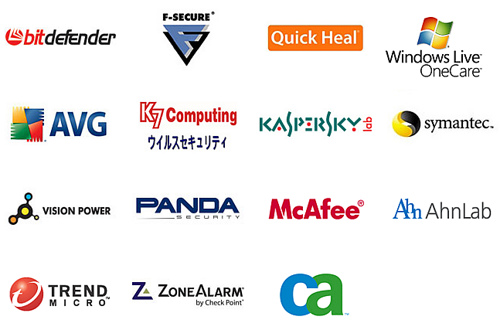 Image result for antivirus